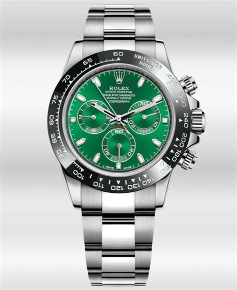 novita rolex 2023 quando|Nuovo GMT.